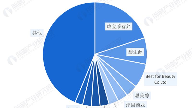 维生素b族最佳服用时间：饭前半小时的科学依据